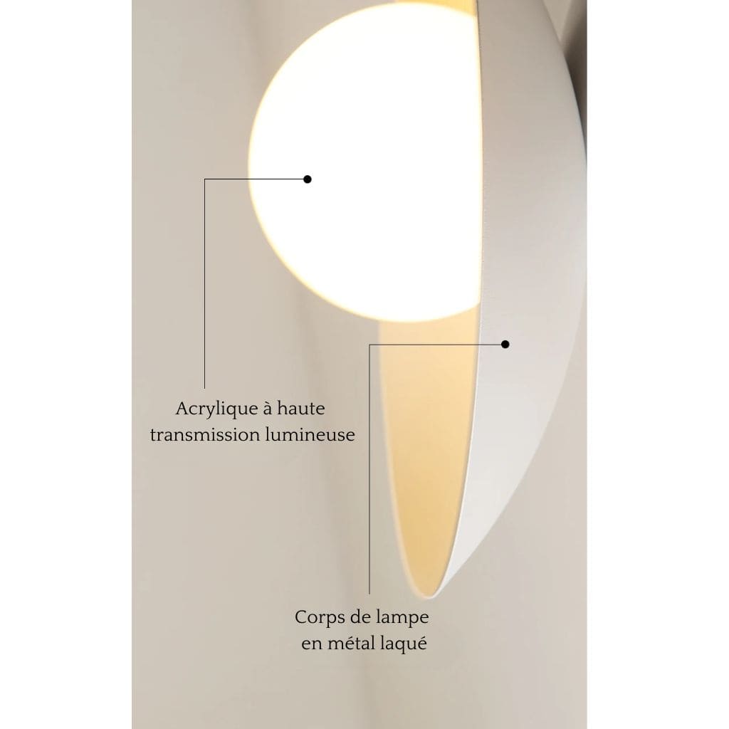 Luce a parete rotonda moderna e semplice