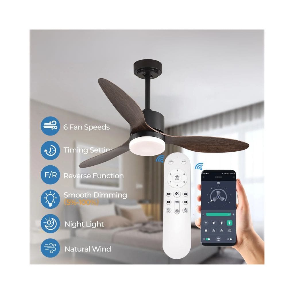 Ventilateur de Plafond LED Silencieux