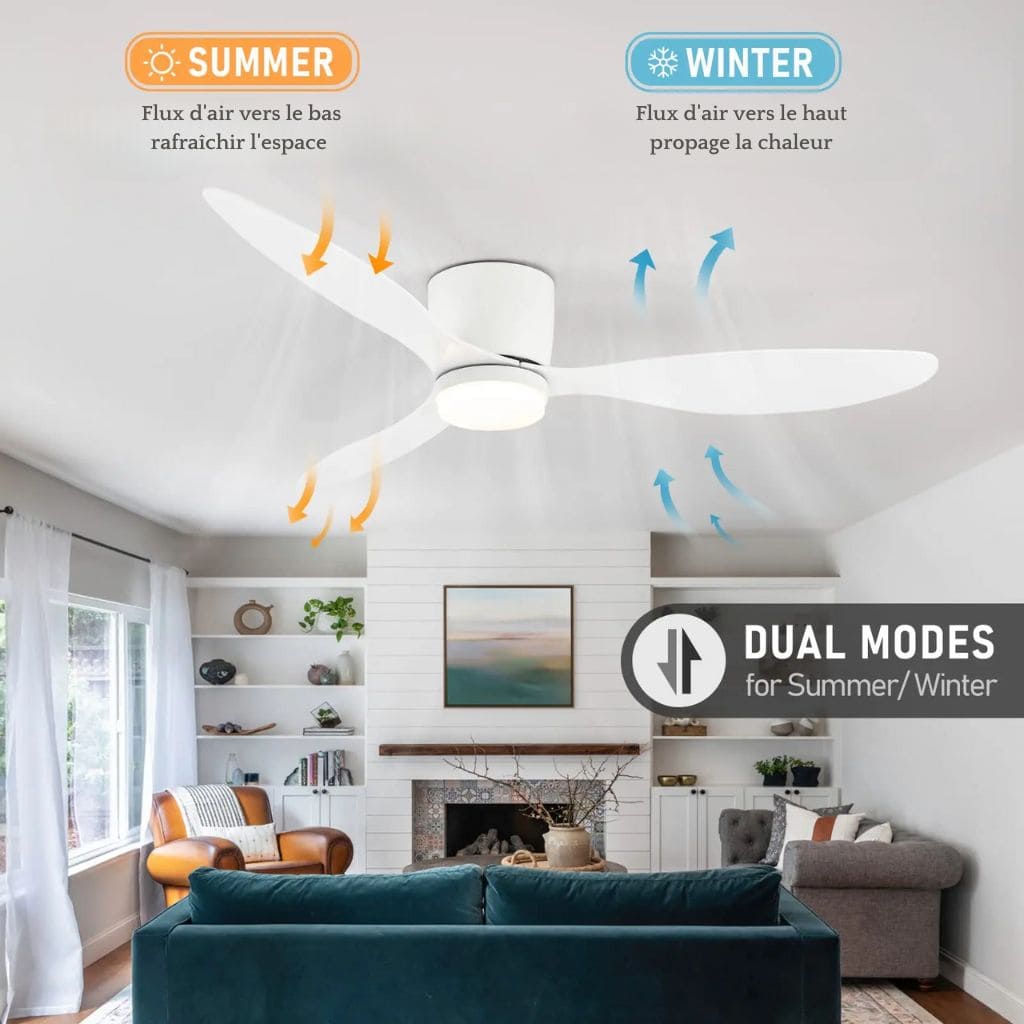 Ventilatore a soffitto moderno a led