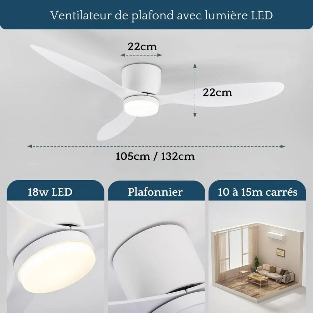 Ventilatore a soffitto moderno a led