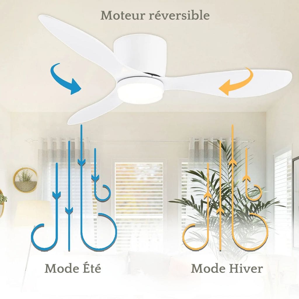 Ventilatore a soffitto moderno a led